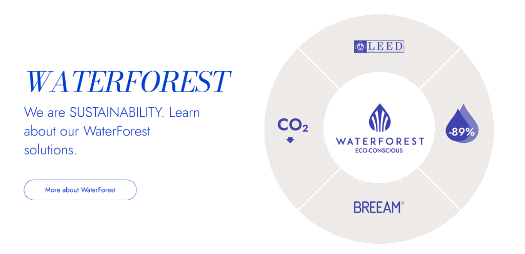 WaterForest Solutions